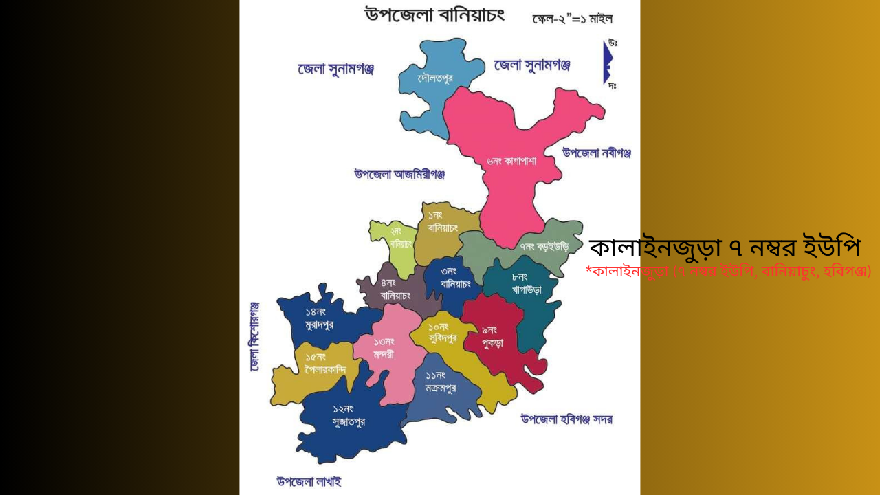 কালাইনজুড়া (৭ নম্বর ইউপি, বানিয়াচুং, হবিগঞ্জ)